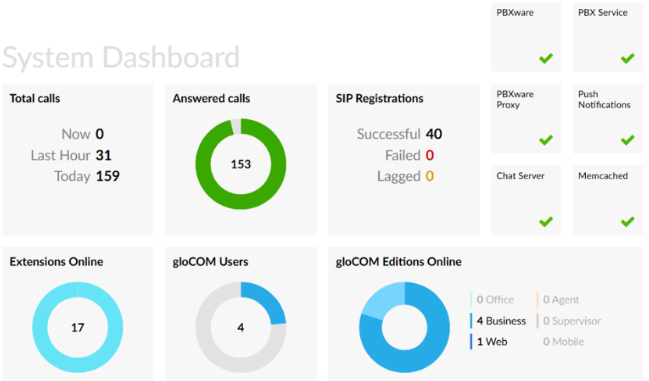 Dashboard.png