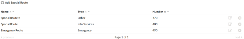 Specialrouting.png