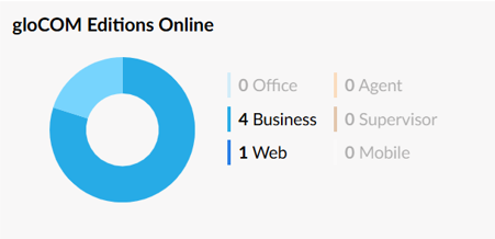 Editionsonline.png